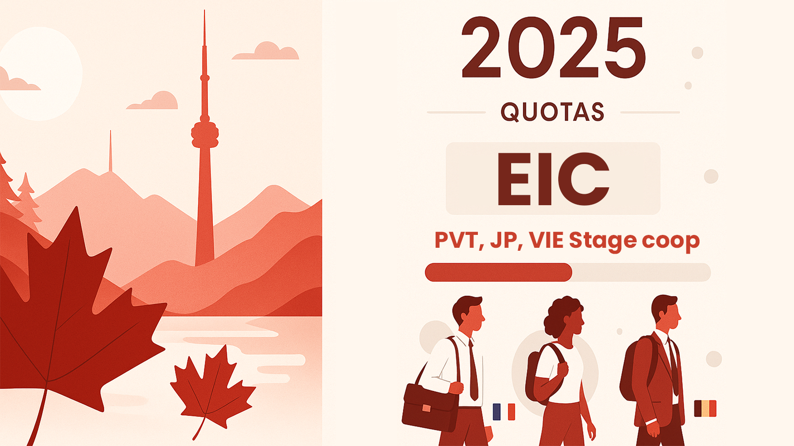 Les quotas EIC Canada 2025 offrent de multiples opportunités d'immigration temporaire - Découvrez les places disponibles et stratégies optimales