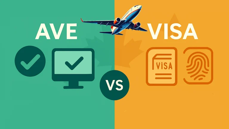 AVE vs VISA Canada : découvre quel document tu as besoin selon ton pays de citoyenneté.