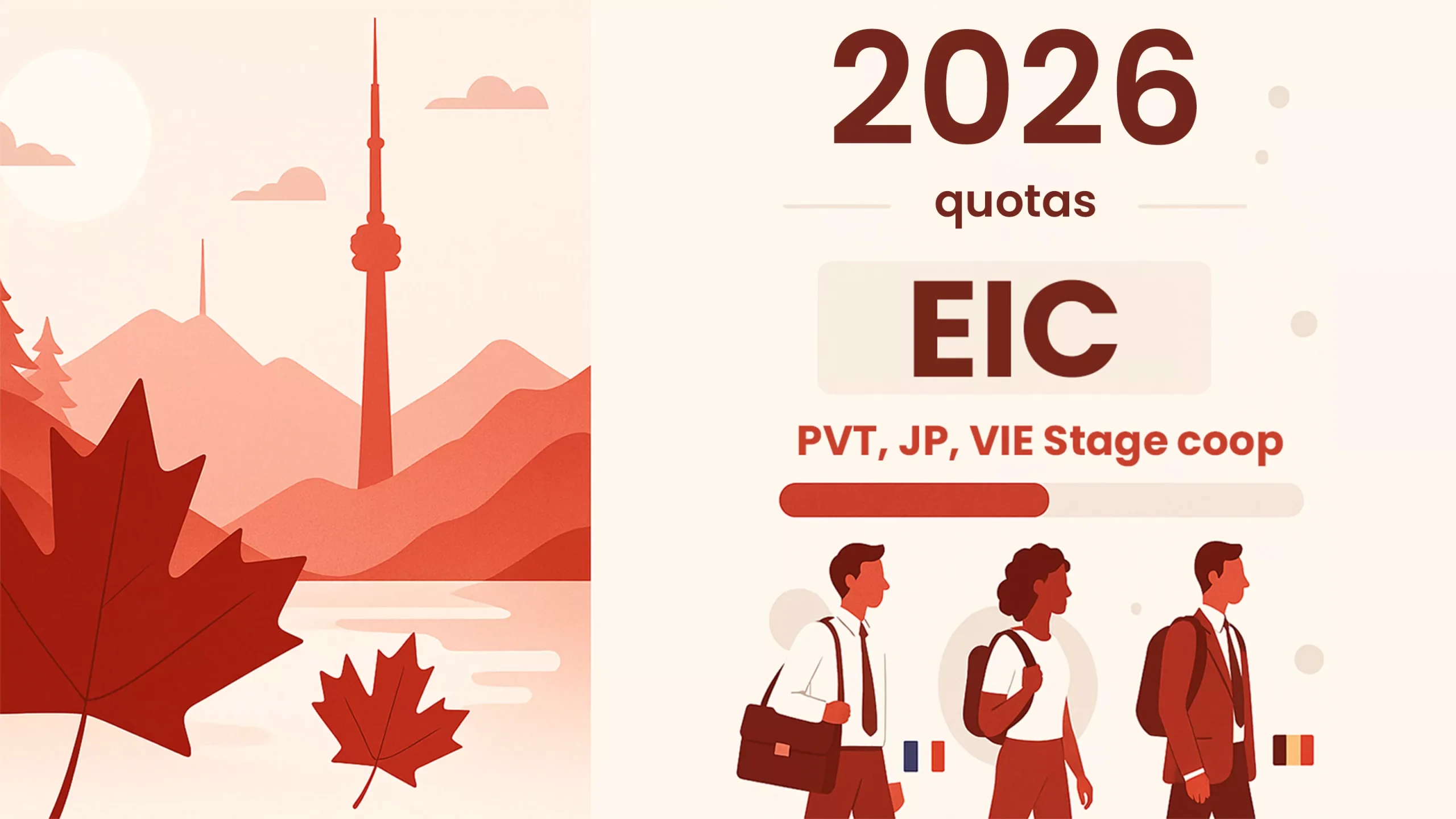 Illustration pour l'annonce des nouveaux quotas officiels EIC 2026 : quotas PVT, JP, VIE et Stage Coop pour candidats français et belges au Canada