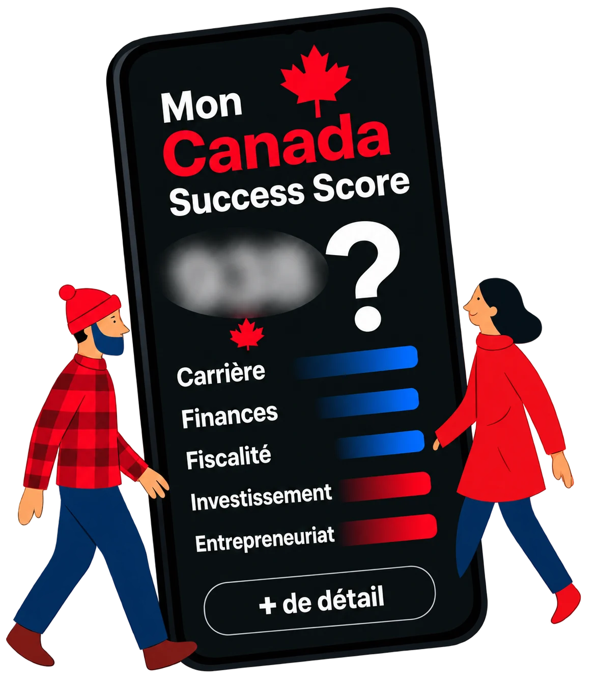 Aperçu du Canada Success Score sur smartphone