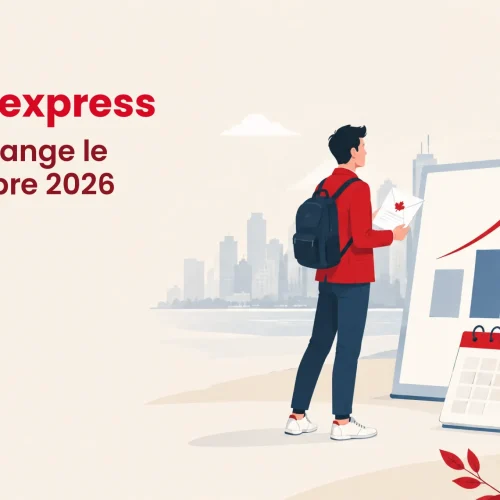 Candidat à Entrée express devant un tableau de points en hausse, une offre d'emploi à la main, avec Toronto en arrière-plan