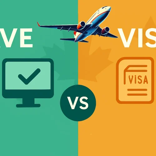 AVE vs VISA Canada : découvre quel document tu as besoin selon ton pays de citoyenneté.